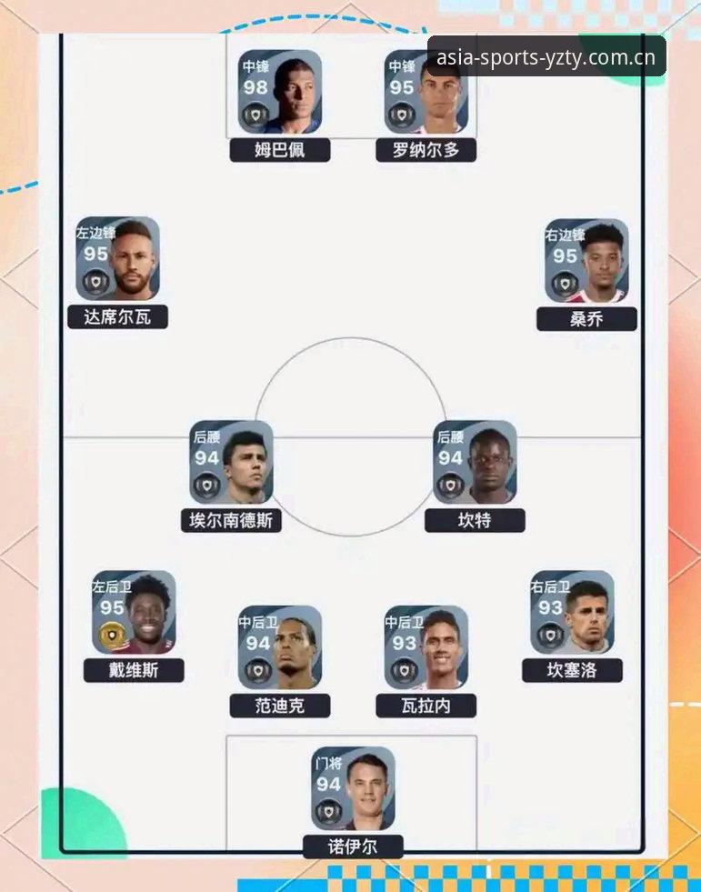 5个埃梅里欧联杯封神纪录，在亚洲体育平台看懂这场3-0背后的战术密码