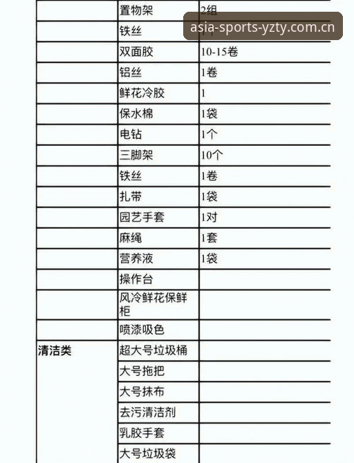 亚洲体育平台注册完整指南：从零开始的高效操作流程